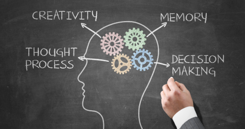 Acupuncture for Executive Function: What It Is, Why It Fails, and How to Get It Back
